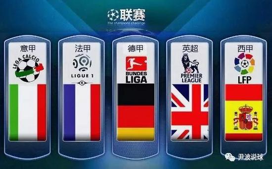 在英国的生